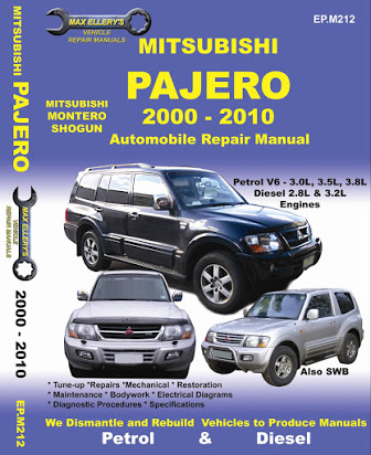download Mitsubishi Pajero Sport aka Montero Sport in workshop manual