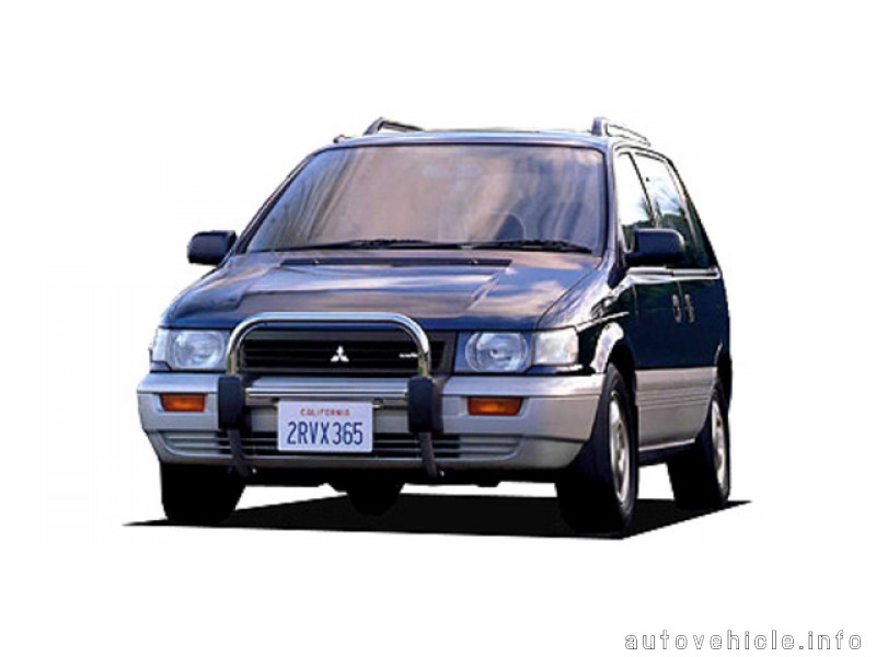 download Mitsubishi RVR Expo LRV Space Runner Space Wagon Car workshop manual