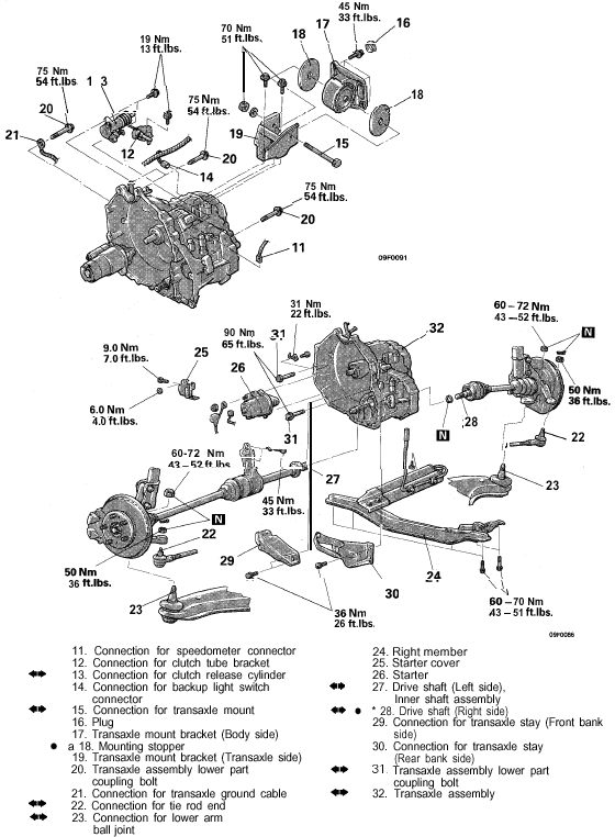 download Mitsubishi Stealth Manual workshop manual