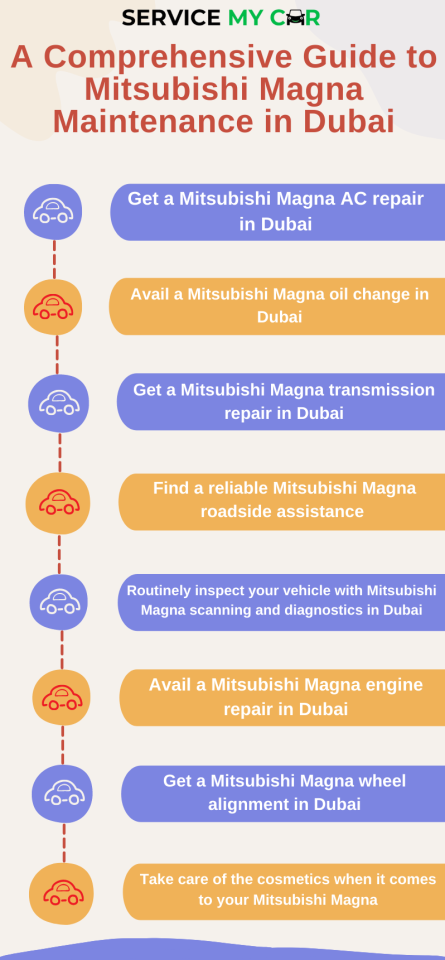 download Mitsubishi Verada able workshop manual