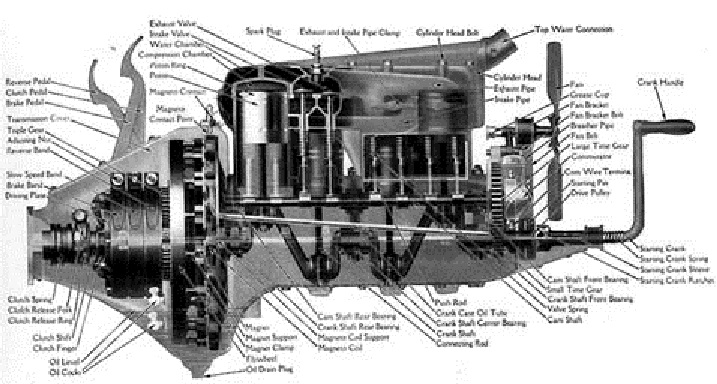 download Model T Crankcase Oil Check Rod Deluxe Version With Pin 1909 1927 workshop manual