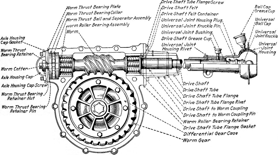 download Model T Ford Universal Joint Grease Cup Large Steel workshop manual