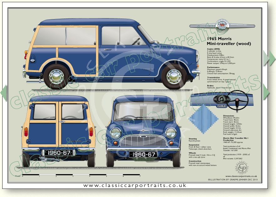 download Morris Mini Traveller workshop manual