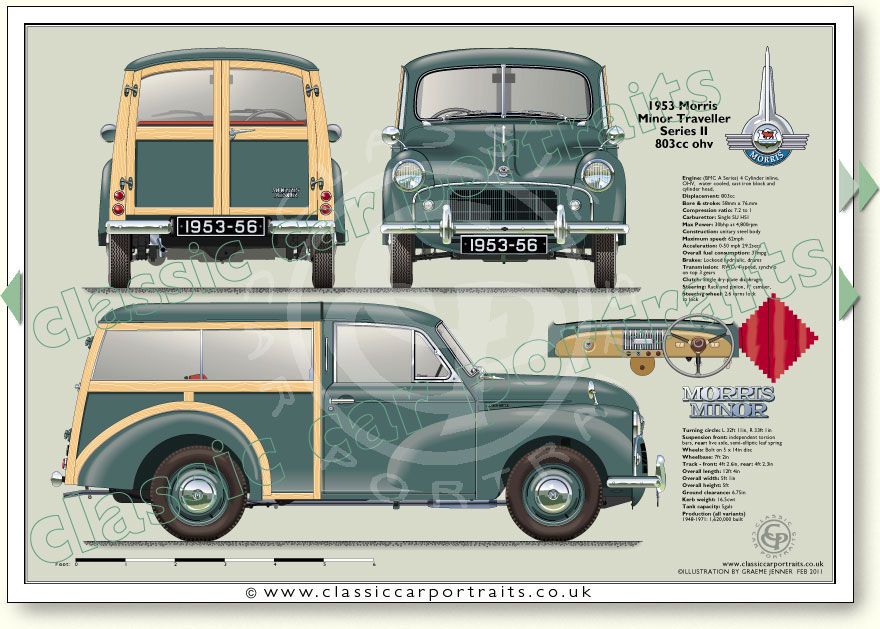 download Morris Mini Traveller workshop manual