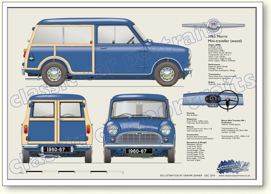 download Morris Mini Traveller workshop manual