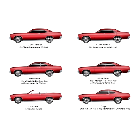 download Mustang Fastback Door Glass Rear Edge Molding Right workshop manual