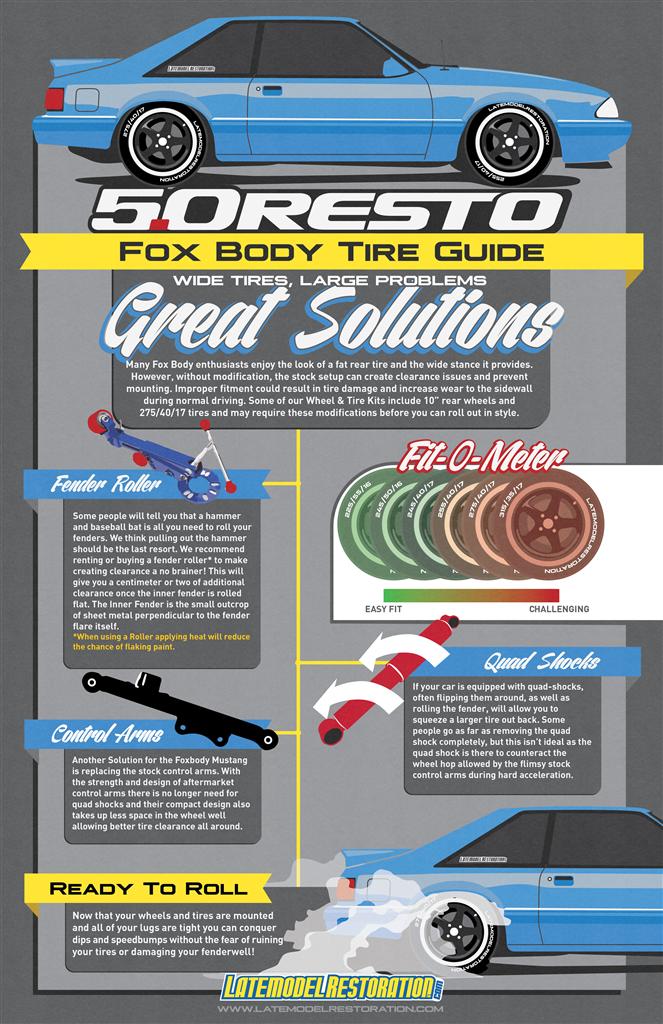 download Mustang Hatchback Rear Speaker Grille Left or Right workshop manual