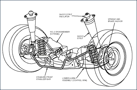 download Mustang Standard Interior Molded Plastic Arm Rest Base Left or Right workshop manual