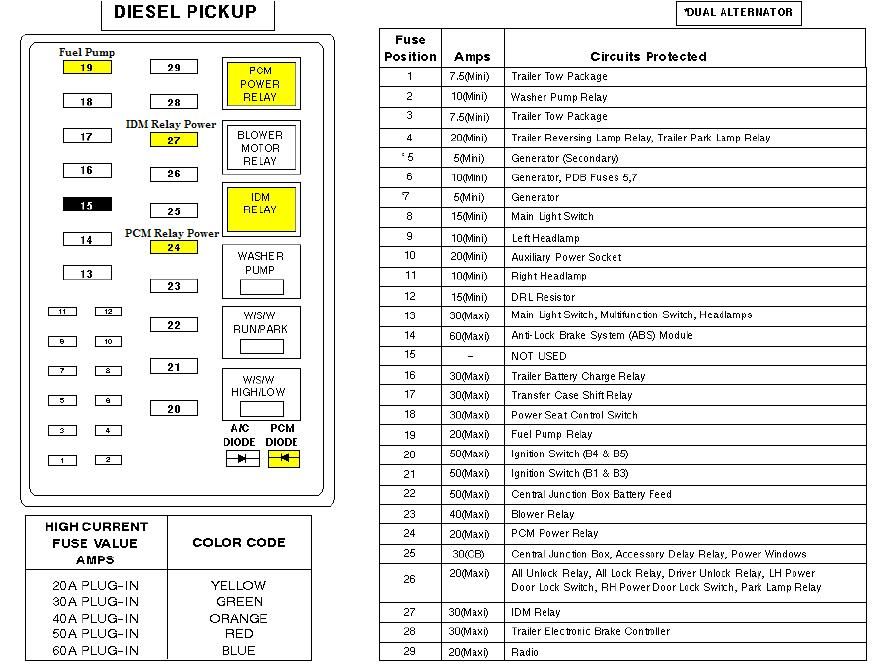 download NEONModels workshop manual