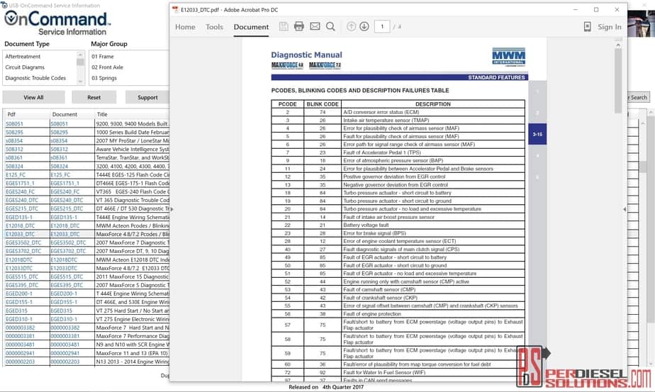 download Navistar 9900 Exhaust Aftertreatment System with SCR workshop manual