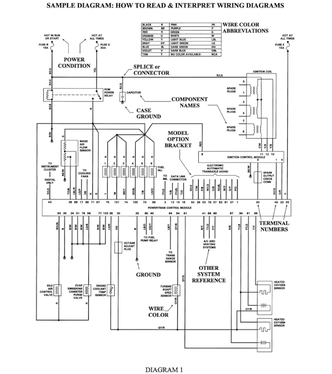 download Neon PL Chrysler workshop manual