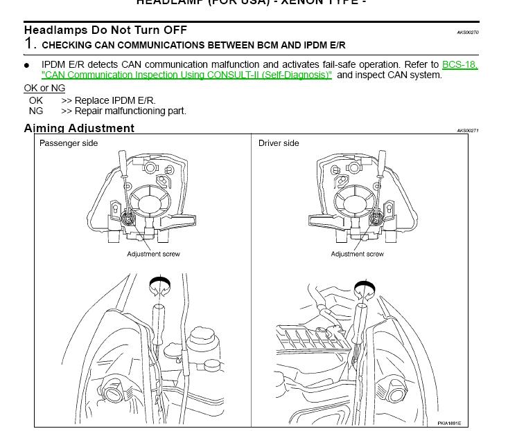 download Nissan 350Z workshop manual