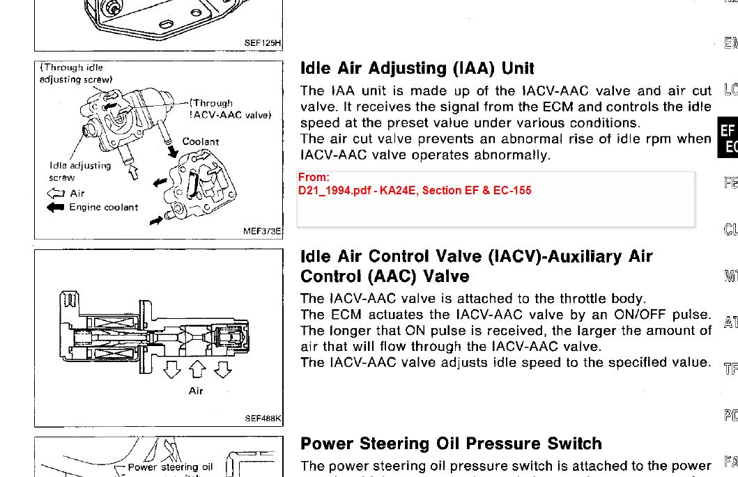 download Nissan D21 workshop manual