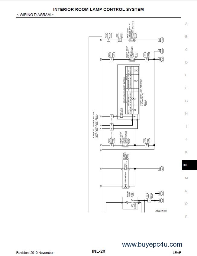 download Nissan Leaf ZE0 diag workshop manual