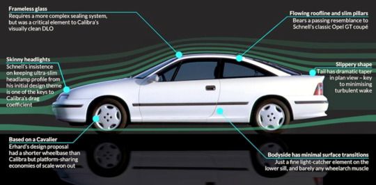 download OPEL CALIBRA workshop manual