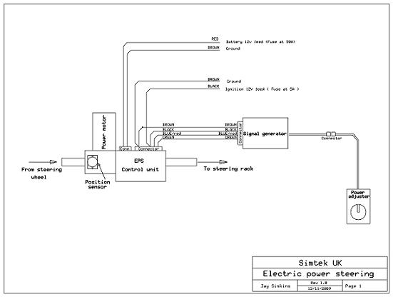 download OPEL CORSA C workshop manual