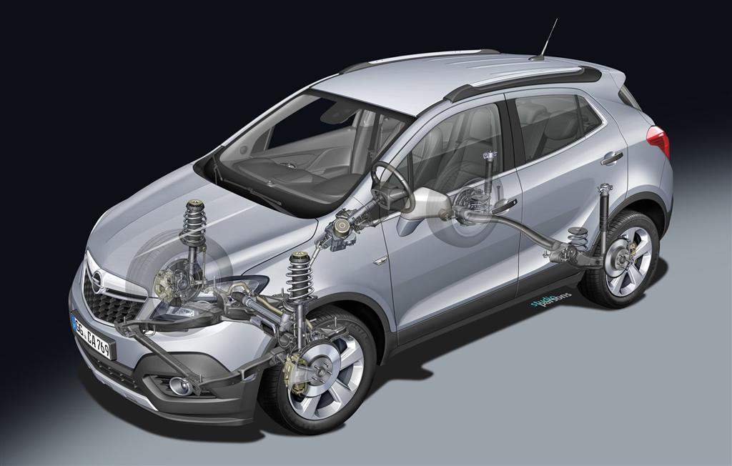 download OPEL MOKKA workshop manual