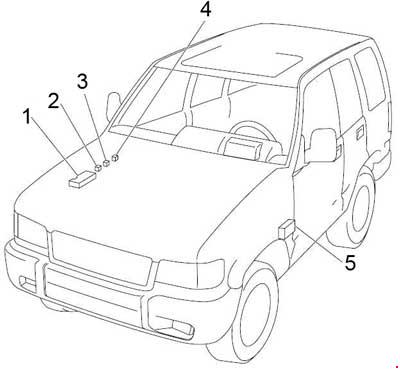 download OPEL MONTEREY workshop manual