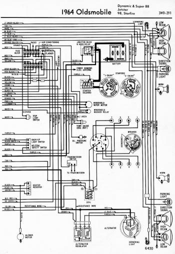 download Oldsmobile 98 workshop manual