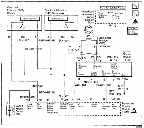 download Oldsmobile 98 workshop manual