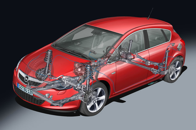 download Opel Astra workshop manual