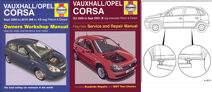 download Opel Corsa workshop manual