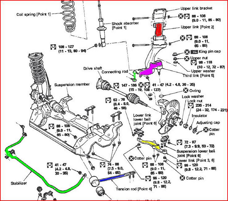 download Opel Vauxhall Kadett workshop manual