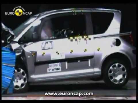 download PEUGEOT 1007 workshop manual