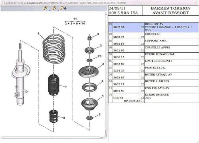 download PEUGEOT 207 workshop manual