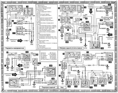 download PEUGEOT 406 workshop manual