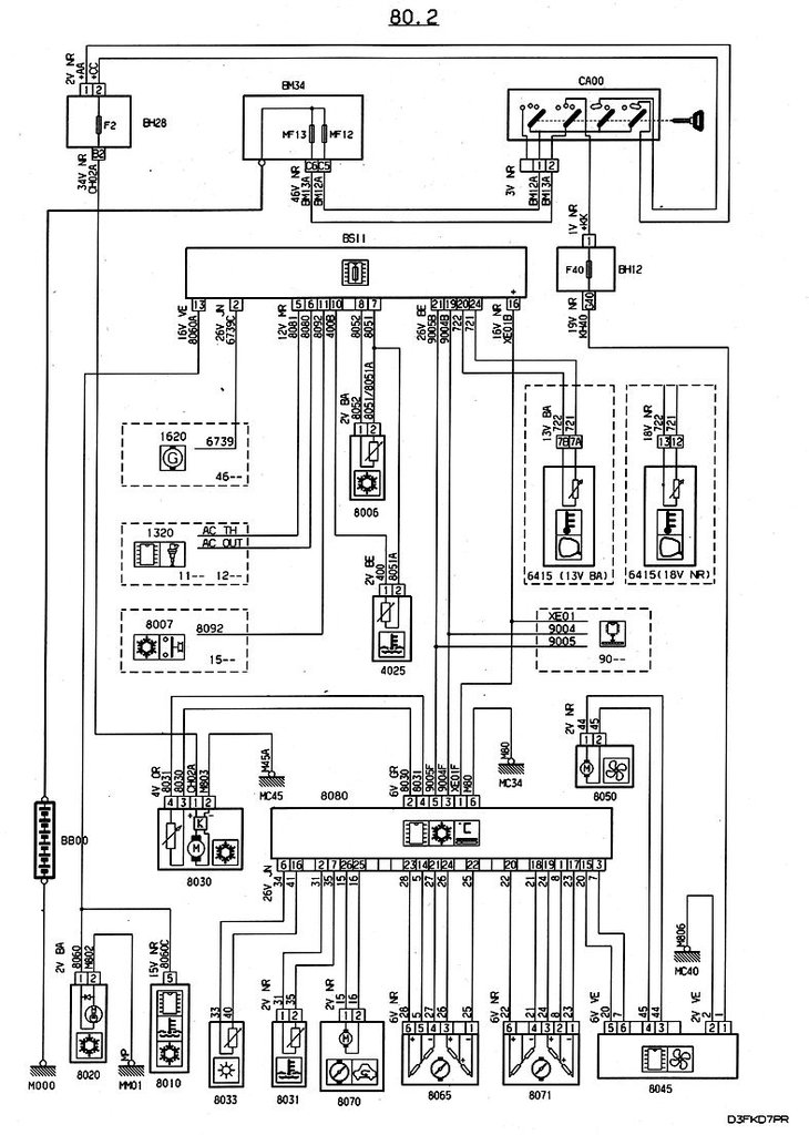 download PEUGEOT 406 workshop manual