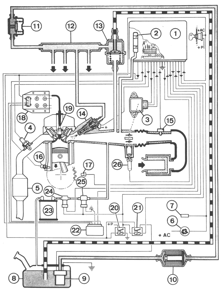 download PEUGEOT 605 workshop manual