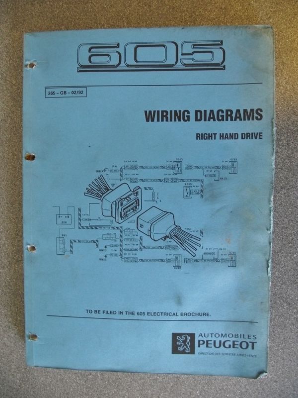 download PEUGEOT 605 workshop manual