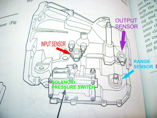 download PLYMOUTH VOYAGER workshop manual