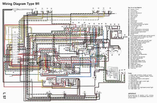 download PORSCHE 911 workshop manual