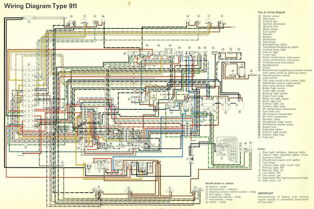 download PORSCHE 911 workshop manual