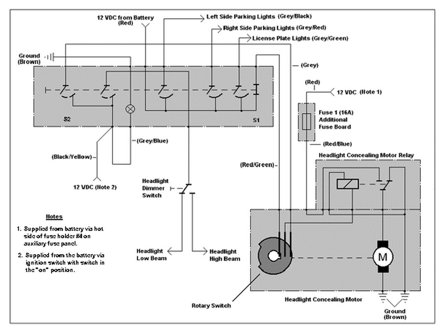 download PORSCHE 944Models workshop manual