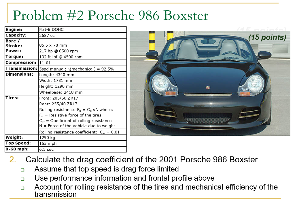 download PORSCHE BOXSTER 986 able workshop manual