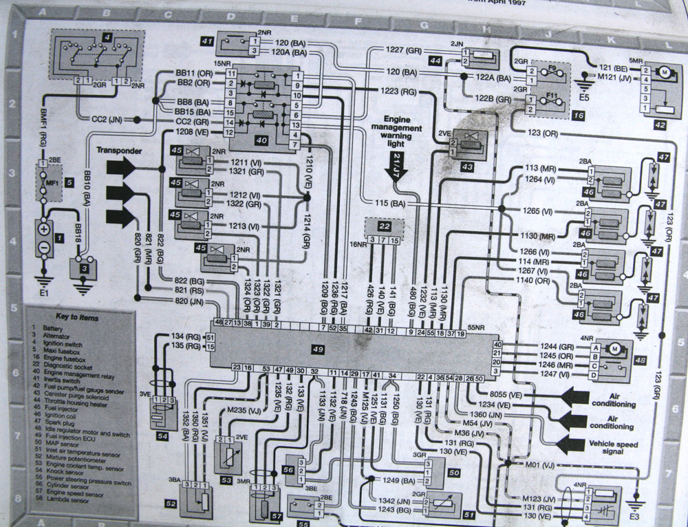 download Peugeot 205 workshop manual