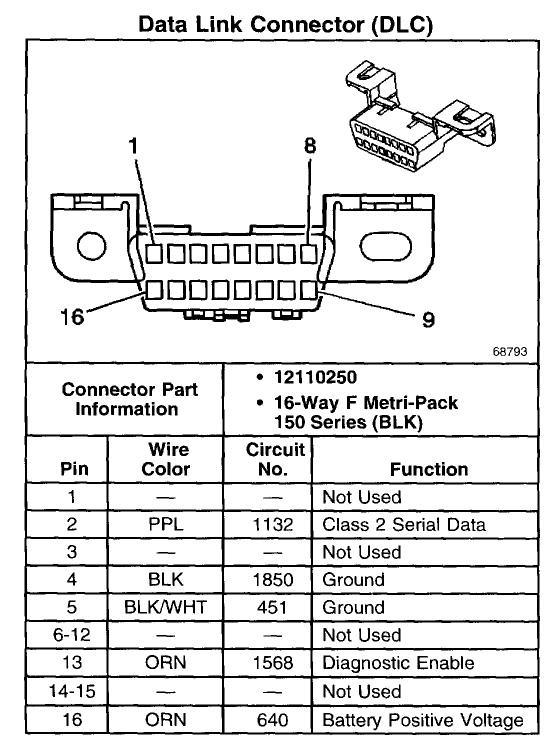 download Plymouth Neon able workshop manual