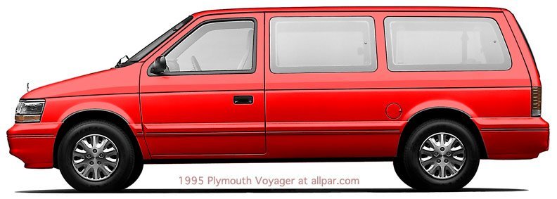 download Plymouth Voyager able workshop manual