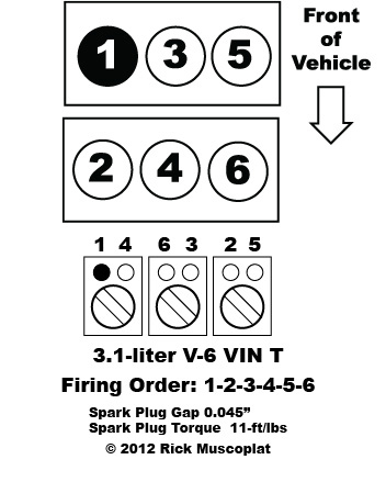 download Pontiac 6000 workshop manual