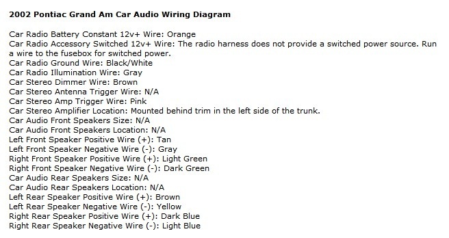 download Pontiac Grand AM workshop manual