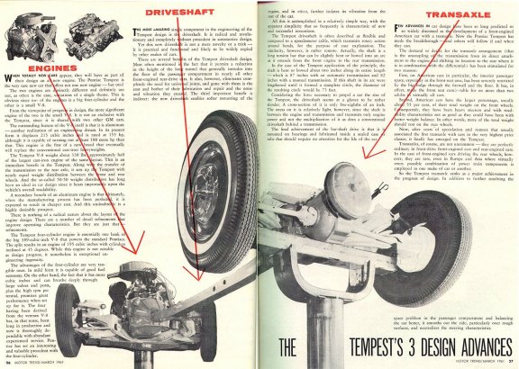 download Pontiac Tempest workshop manual