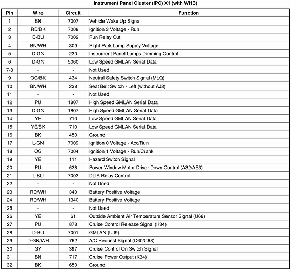 download Pontiac Wave G3 workshop manual