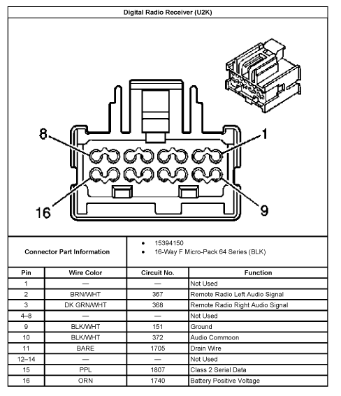 download Pontiac Wave G3 workshop manual