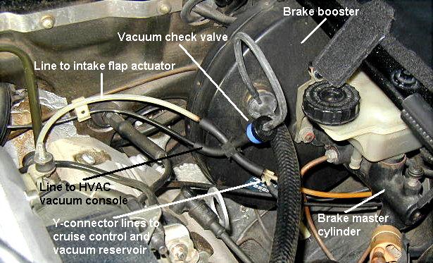 download Porsche 928 Heating Ventilation AC System workshop manual