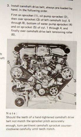 download Porsche 928 Timing belt Water Pump manu workshop manual