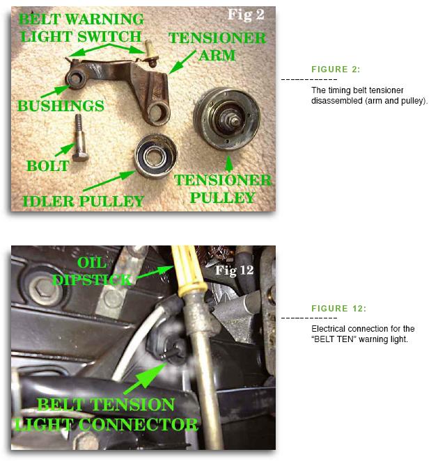 download Porsche 928 Timing belt Water Pump manu workshop manual