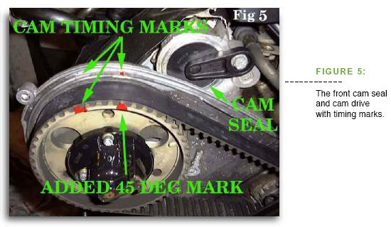 download Porsche 928 Timing belt Water Pump manu workshop manual